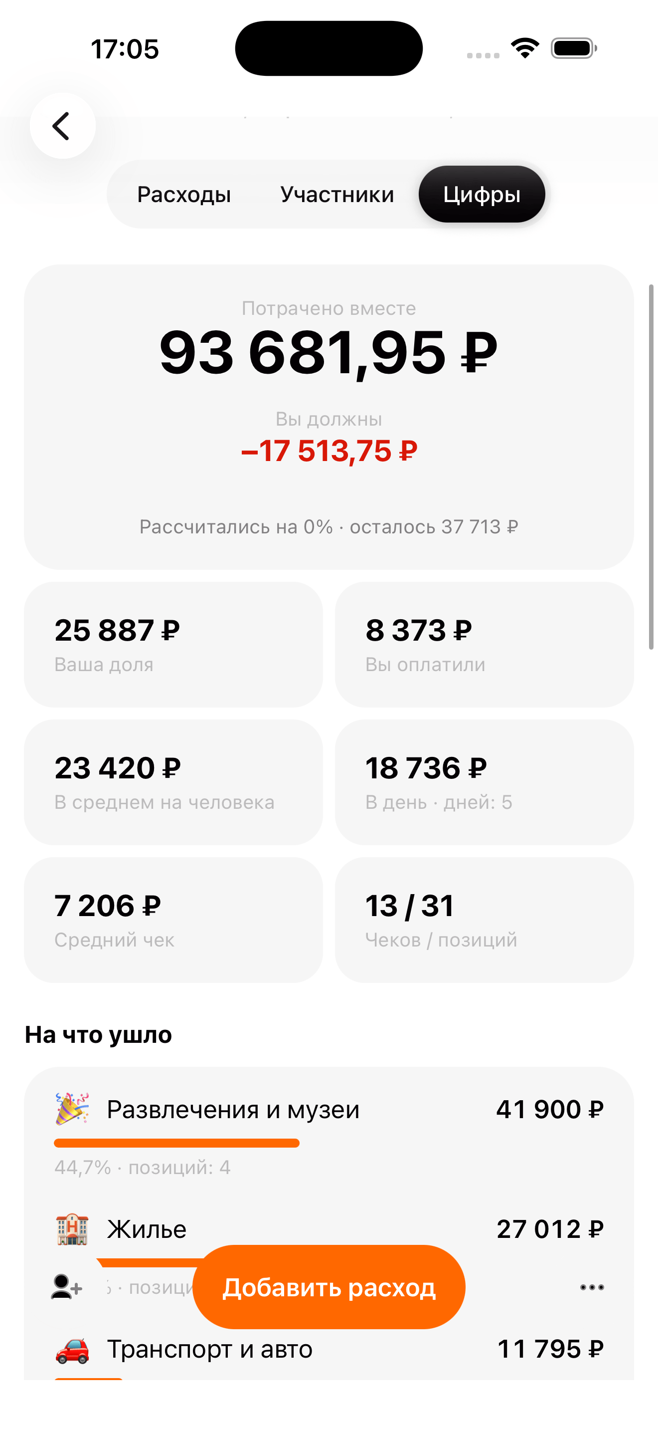 Экран статистики